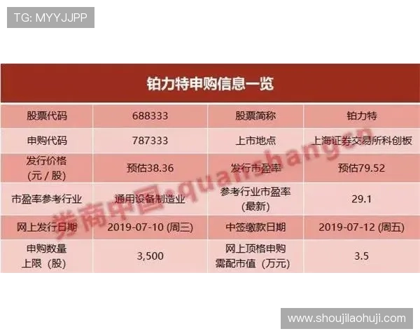提升老虎机中奖概率的实用方法与常见误区解析